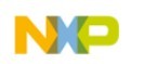 NXP