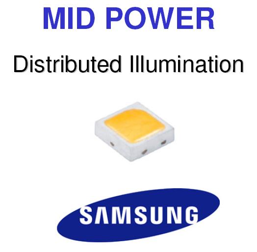SPMWHT221MD5WAT0S0 结电压2.8-2.9V；色温4000K；65(毫安)下光通量24.10-27.72（流明） 产品图