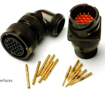 ABCIRHP06GGS AB Connectors 19 尺寸22 导管适配器 产品图