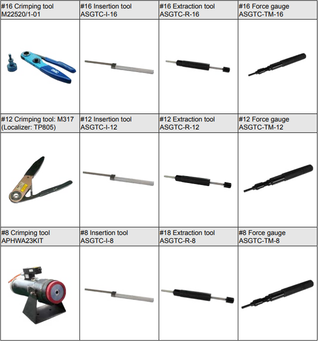 ASGTC-R-16 工具 退针器 产品图